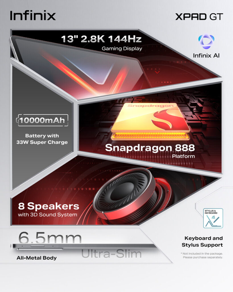 csm_Main-highlights-of-Xpad-GT-gaming-tablet_67a4fbe6e0-819x1024 Bocoran Spesifikasi Infinix XPAD GT Mengemuka, Bawa Chipset Snapdragon 888!
